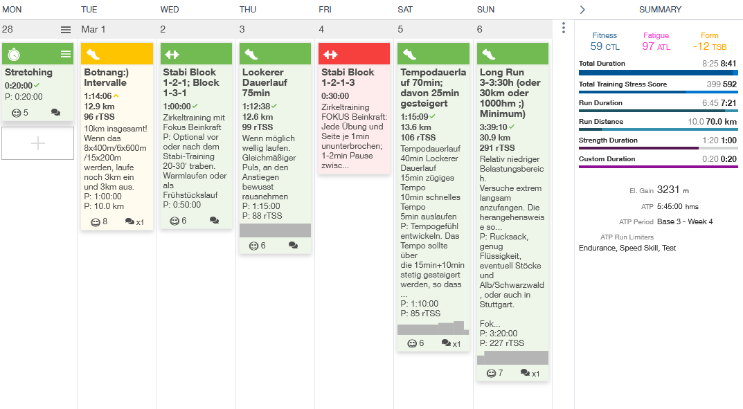 Beispiel einer erfolgreichen Trainingswoche auf der Coaching-Plattform TrainingPeaks